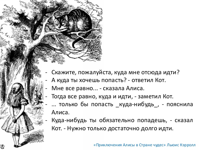 Алиса попроси скажи. Куда мне идти. Куда ты хочешь попасть. Алиса в стране чудес куда мне отсюда идти а куда ты хочешь попасть. Куда ты хочешь попасть Алиса.